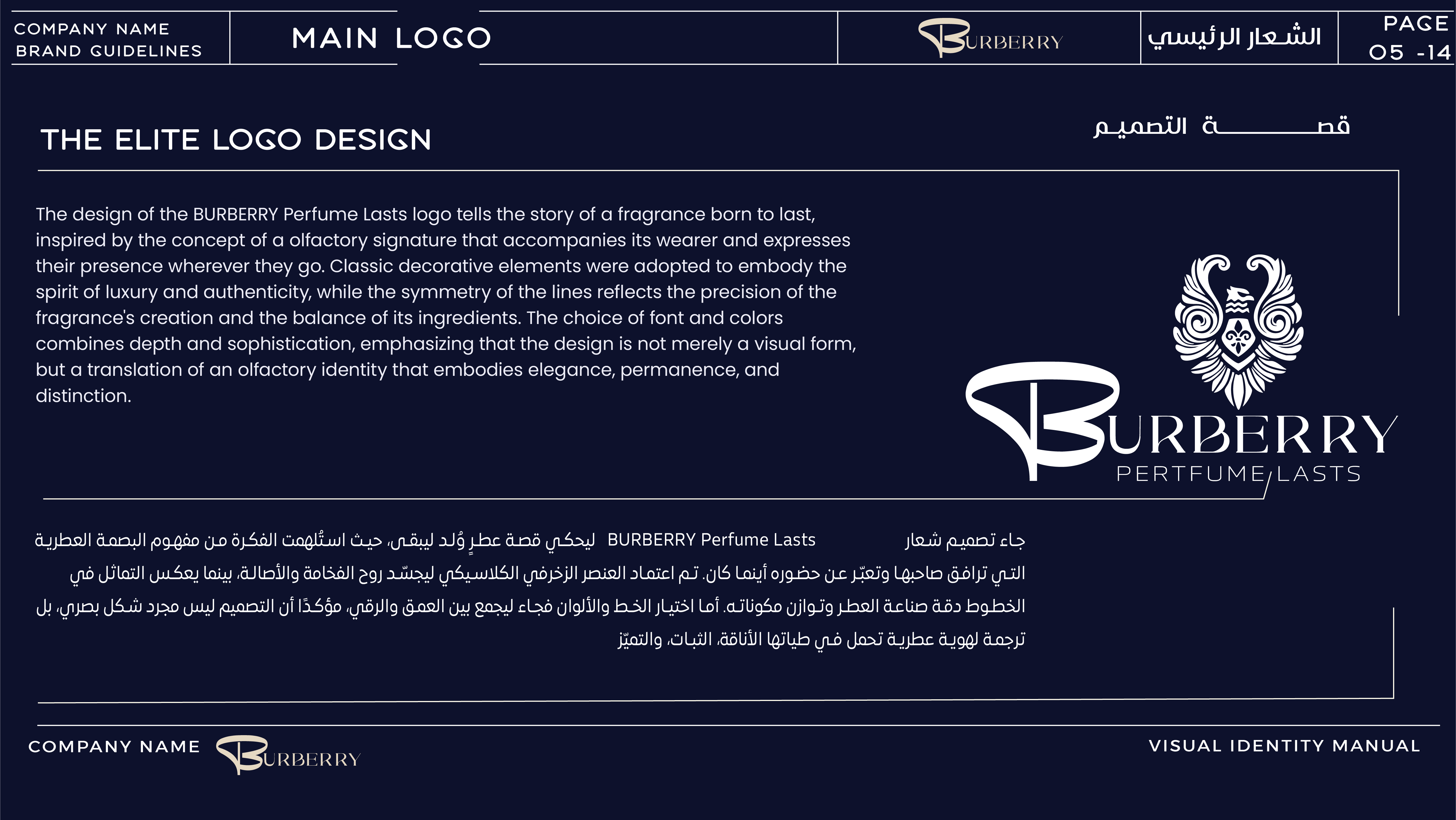 دليل الهوية - صفحة 13
